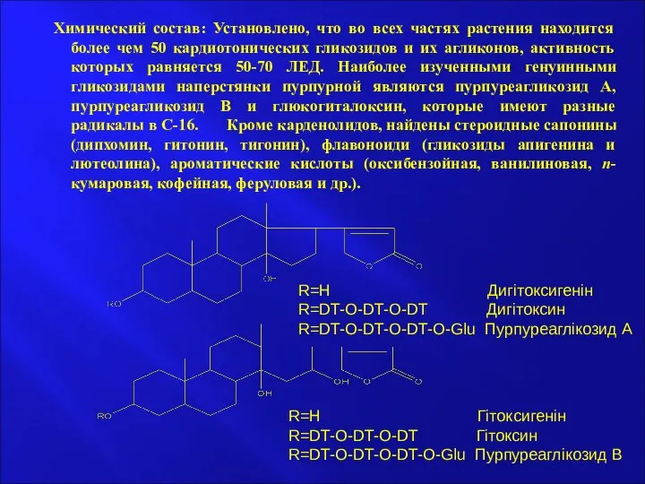 Химический состав: Установлено, что во всех частях растения находится более чем