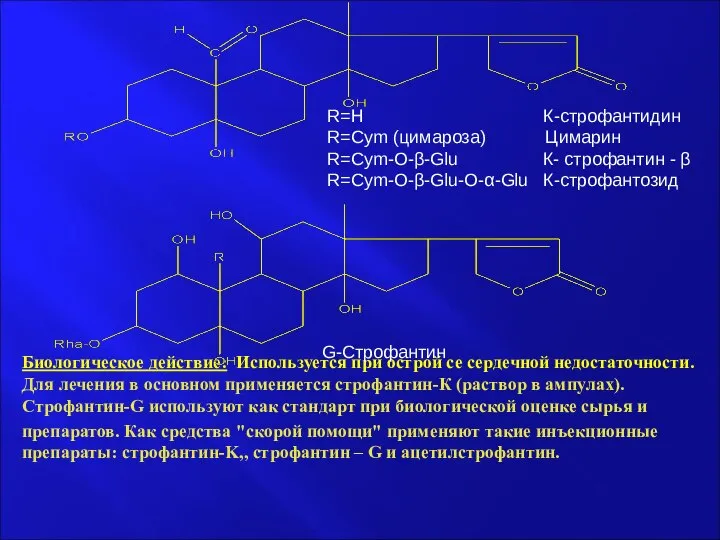 Биологическое действие: Используется при острой се сердечной недостаточности. Для лечения в