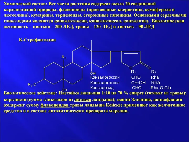 Химический состав: Все части растения содержат около 20 соединений карденолидной природы,