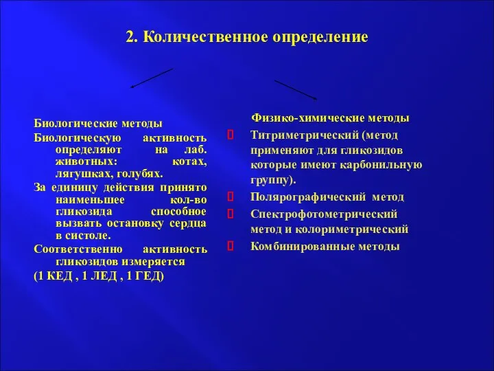 2. Количественное определение Биологические методы Биологическую активность определяют на лаб. животных: