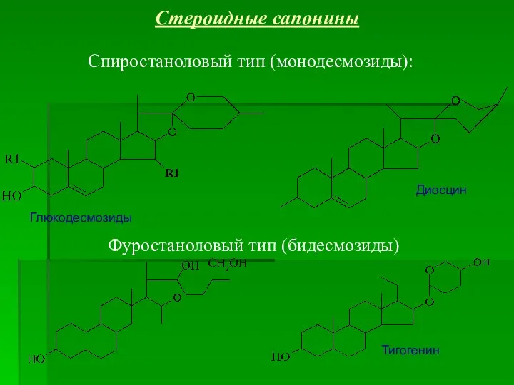 Стероидные сапонины Спиростаноловый тип (монодесмозиды): Фуростаноловый тип (бидесмозиды) Глюкодесмозиды Диосцин Тигогенин