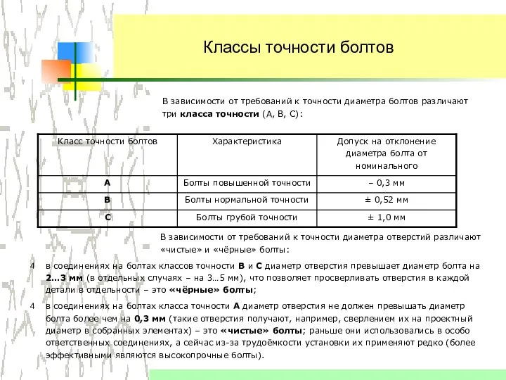 Классы точности болтов В зависимости от требований к точности диаметра болтов