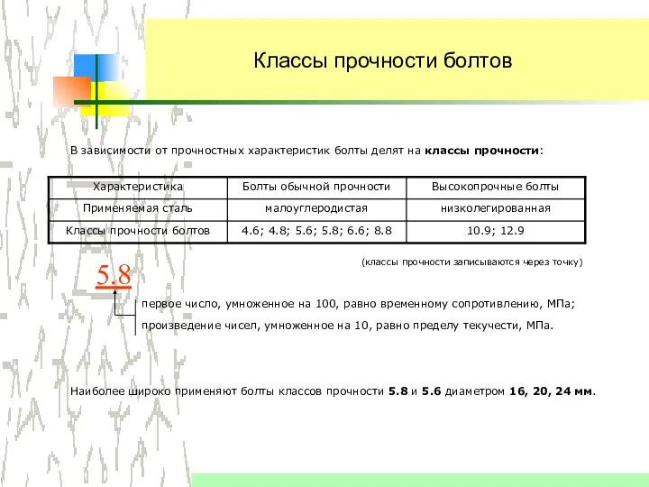 Классы прочности болтов Наиболее широко применяют болты классов прочности 5.8 и