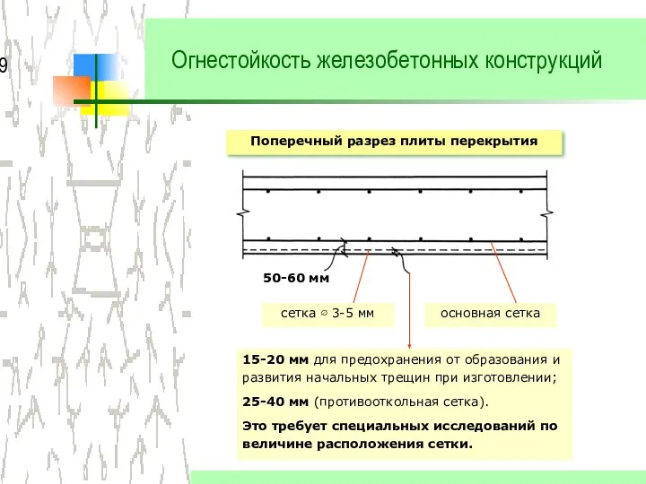 Огнестойкость железобетонных конструкций 15-20 мм для предохранения от образования и развития