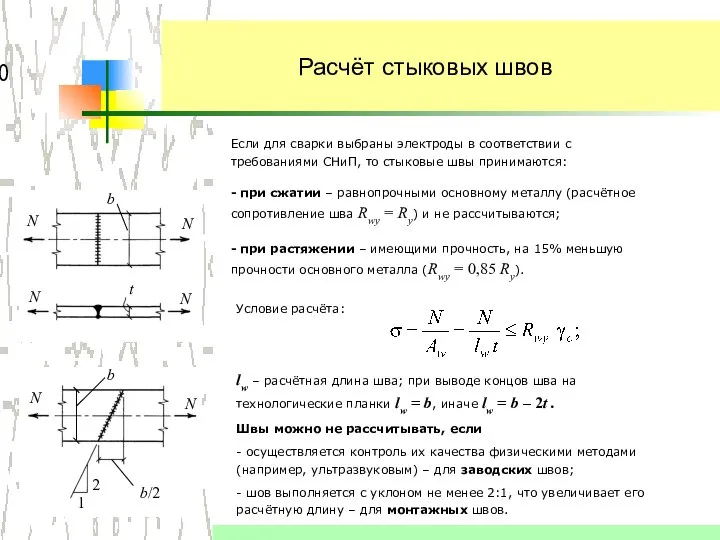 Если для сварки выбраны электроды в соответствии с требованиями СНиП, то