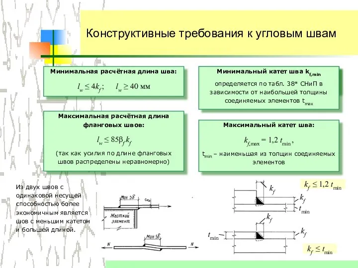 Конструктивные требования к угловым швам Из двух швов с одинаковой несущей