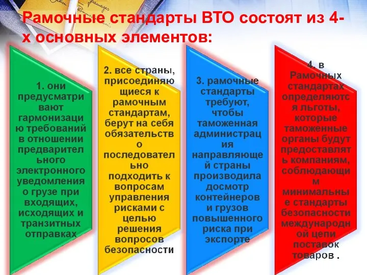 Рамочные стандарты ВТО состоят из 4-х основных элементов: