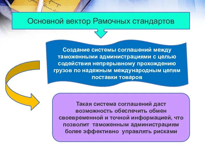 Основной вектор Рамочных стандартов Создание системы соглашений между таможенными администрациями с