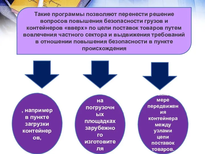 Такие программы позволяют перенести решение вопросов повышения безопасности грузов и контейнеров