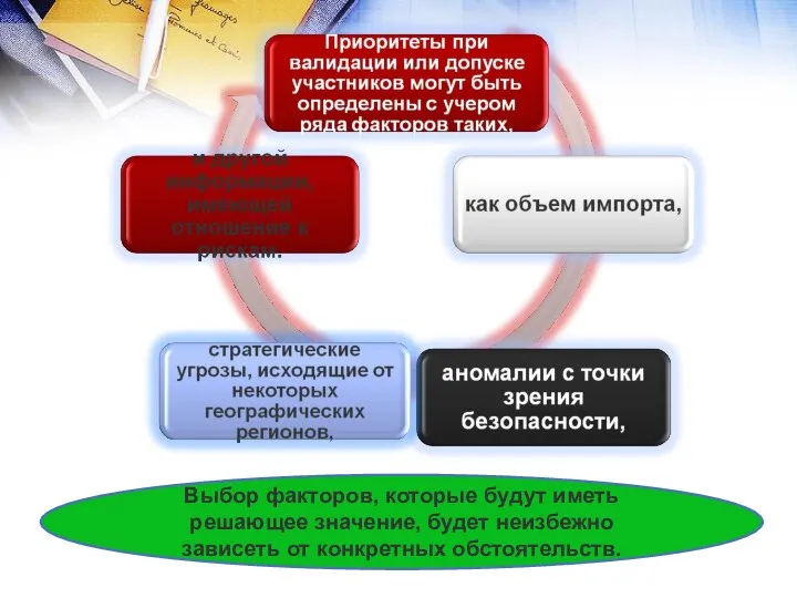 Выбор факторов, которые будут иметь решающее значение, будет неизбежно зависеть от конкретных обстоятельств.