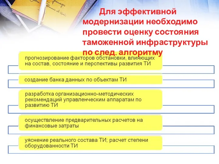 Для эффективной модернизации необходимо провести оценку состояния таможенной инфраструктуры по след. алгоритму