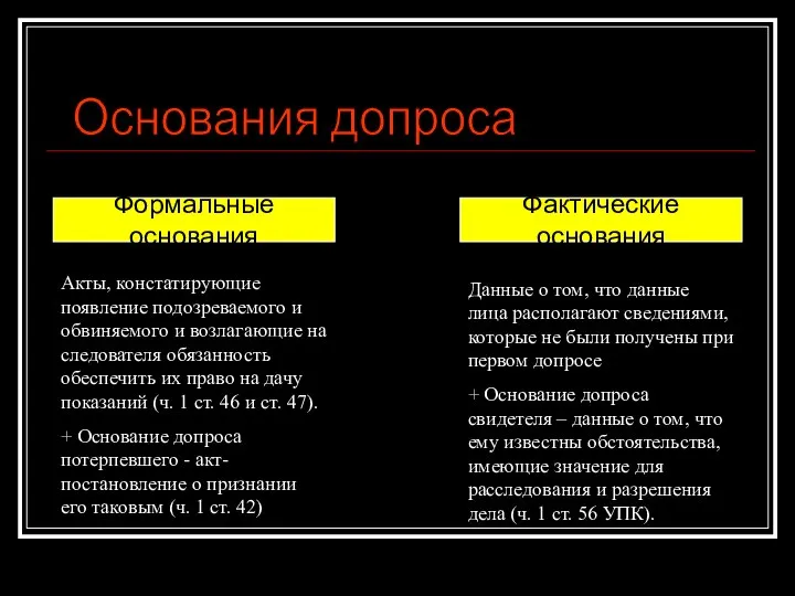 Основания допроса Формальные основания Фактические основания Акты, констатирующие появление подозреваемого и