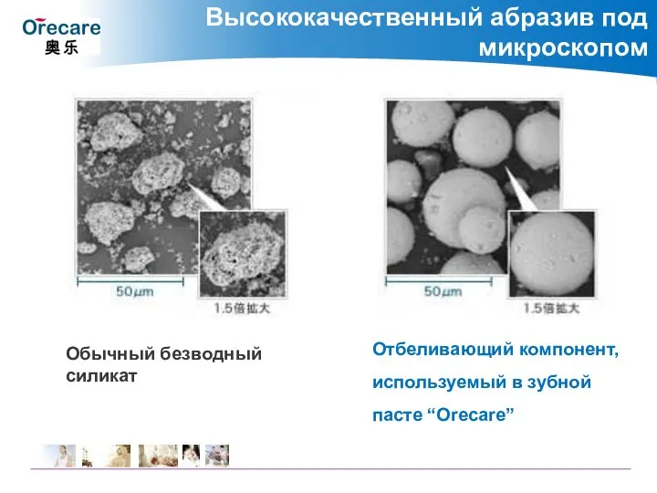 Высококачественный абразив под микроскопом Обычный безводный силикат Отбеливающий компонент, используемый в зубной пасте “Orecare”