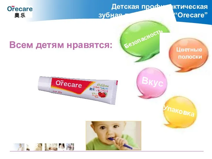 Детская профилактическая зубная паста U-Smile “Orecare” Всем детям нравятся: