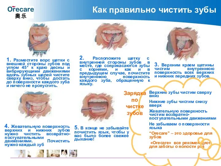 Как правильно чистить зубы Верхние зубы чистим сверху вниз Нижние зубы