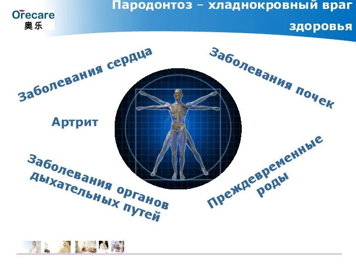 Пародонтоз – хладнокровный враг здоровья Заболевания сердца Заболевания почек Артрит Преждевременные роды Заболевания органов дыхательных путей