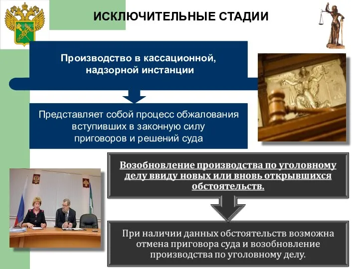 Производство в кассационной, надзорной инстанции Представляет собой процесс обжалования вступивших в