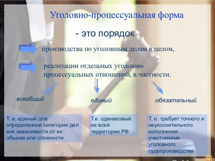 Уголовно-процессуальная форма производства по уголовным делам в целом, всеобщий единый обязательный