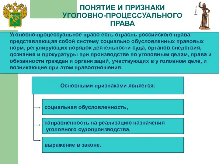 ПОНЯТИЕ И ПРИЗНАКИ УГОЛОВНО-ПРОЦЕССУАЛЬНОГО ПРАВА Основными признаками является: социальная обусловленность, направленность