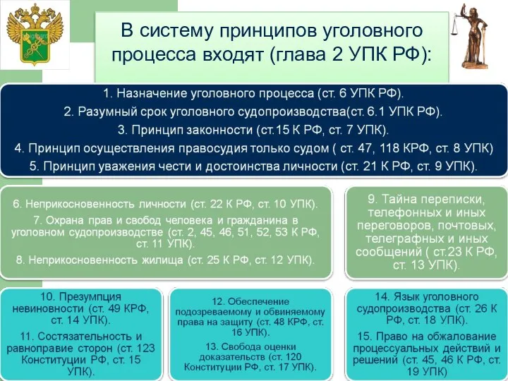 В систему принципов уголовного процесса входят (глава 2 УПК РФ):