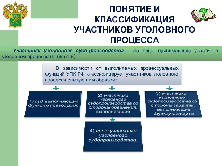 Участники уголовного судопроизводства - это лица, принимающие участие в уголовном процессе