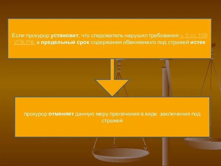 Если прокурор установит, что следователь нарушил требования ч. 5 ст. 109