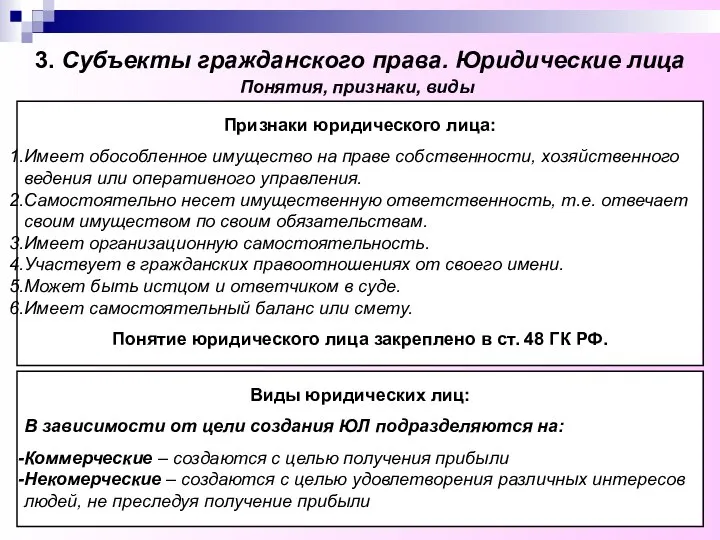 3. Субъекты гражданского права. Юридические лица Понятия, признаки, виды Признаки юридического