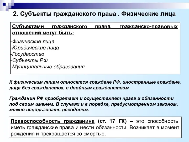 2. Субъекты гражданского права . Физические лица К физическим лицам относятся