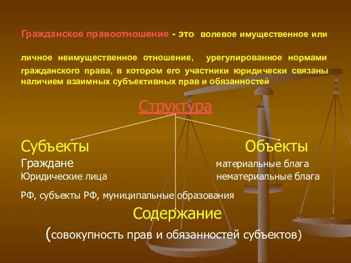 Гражданское правоотношение - это волевое имущественное или личное неимущественное отношение, урегулированное