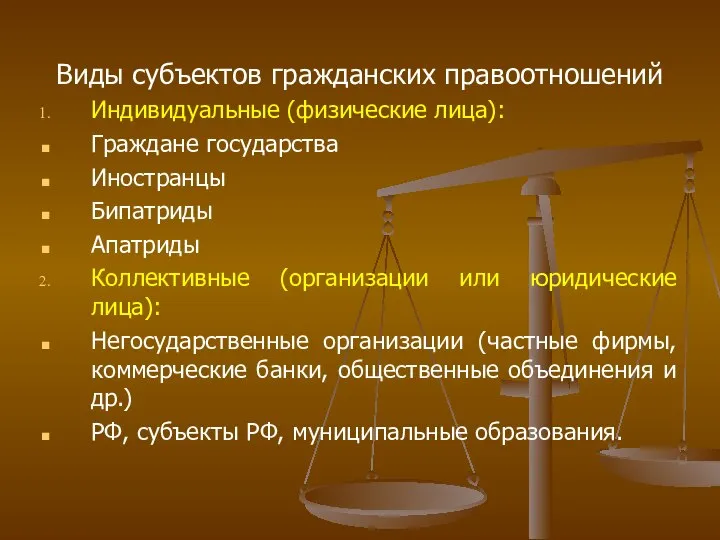 Виды субъектов гражданских правоотношений Индивидуальные (физические лица): Граждане государства Иностранцы Бипатриды