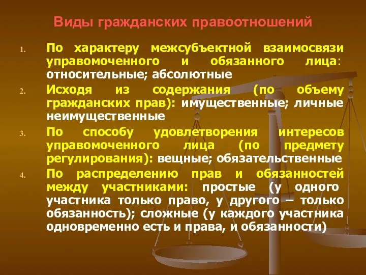 Виды гражданских правоотношений По характеру межсубъектной взаимосвязи управомоченного и обязанного лица: