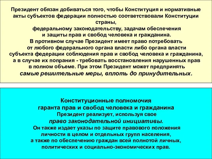 Президент обязан добиваться того, чтобы Конституция и нормативные акты субъектов федерации