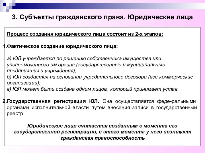 3. Субъекты гражданского права. Юридические лица Процесс создания юридического лица состоит