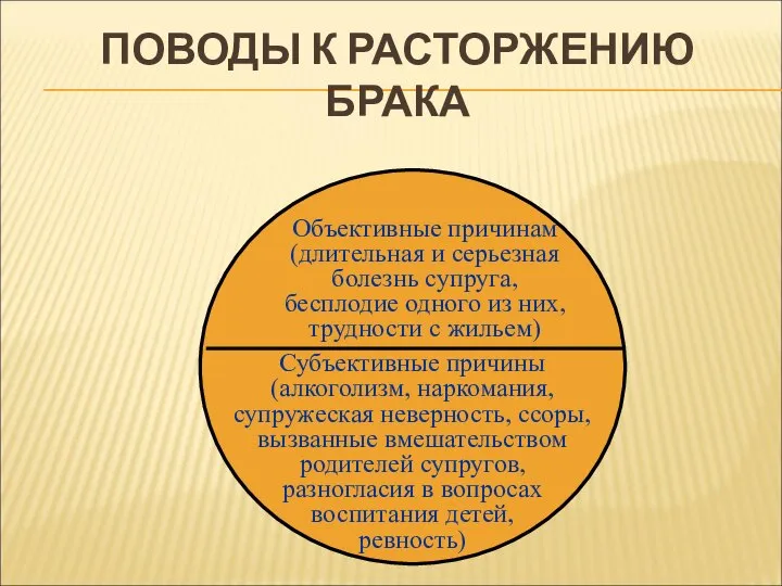 ПОВОДЫ К РАСТОРЖЕНИЮ БРАКА Субъективные причины (алкоголизм, наркомания, супружеская неверность, ссоры,