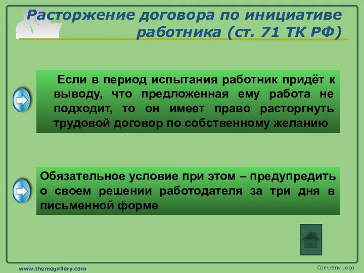 Расторжение договора по инициативе работника (ст. 71 ТК РФ) Company Logo