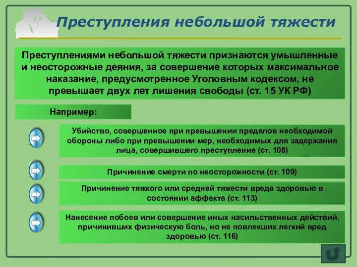 Преступления небольшой тяжести Преступлениями небольшой тяжести признаются умышленные и неосторожные деяния,