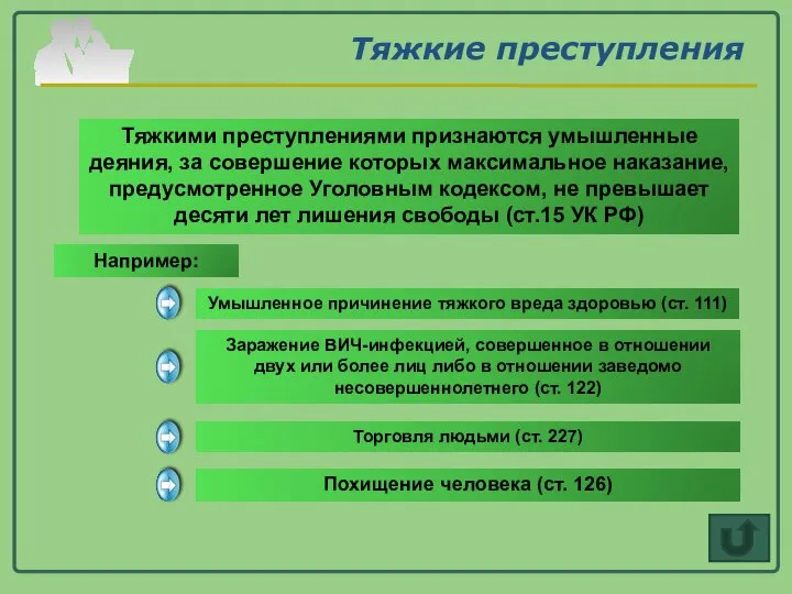 Тяжкие преступления Тяжкими преступлениями признаются умышленные деяния, за совершение которых максимальное