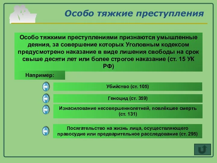 Особо тяжкие преступления Особо тяжкими преступлениями признаются умышленные деяния, за совершение