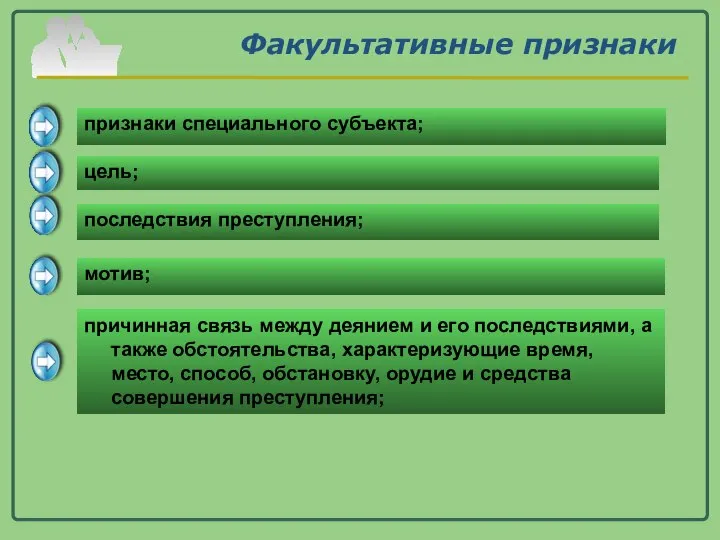 Факультативные признаки признаки специального субъекта; цель; последствия преступления; мотив; причинная связь