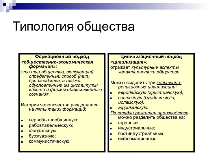 Типология общества Формационный подход «общественно-экономическая формация»: это тип общества, включавший определенный