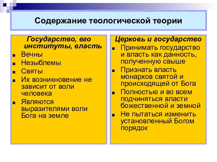 Содержание теологической теории Государство, его институты, власть Вечны Незыблемы Святы Их