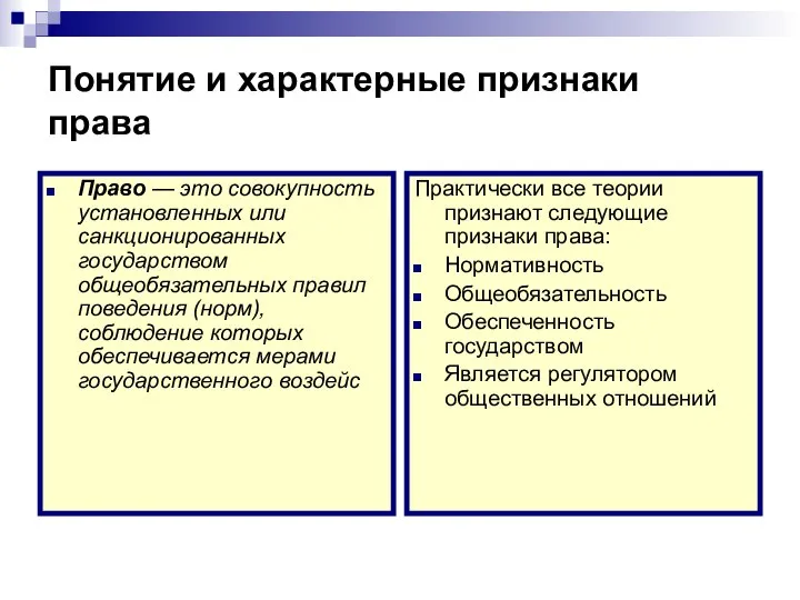 Понятие и характерные признаки права Право — это совокупность установленных или