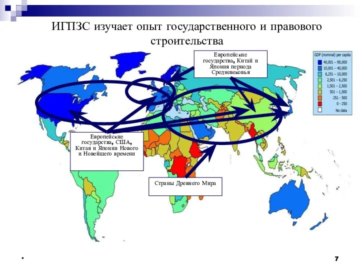 * * * ИГПЗС изучает опыт государственного и правового строительства Страны