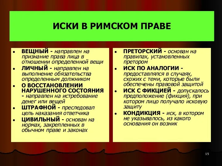 ИСКИ В РИМСКОМ ПРАВЕ ВЕЩНЫЙ - направлен на признание права лица