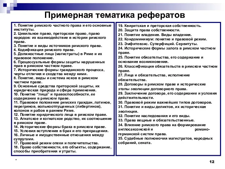 Примерная тематика рефератов 1. Понятие римского частного права и его основные