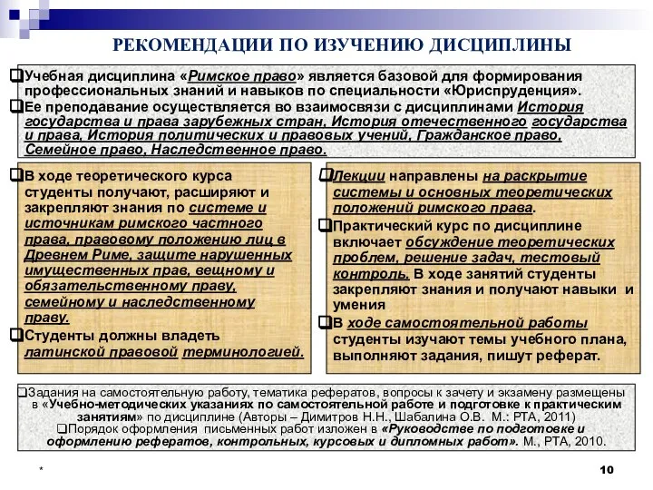 * РЕКОМЕНДАЦИИ ПО ИЗУЧЕНИЮ ДИСЦИПЛИНЫ Учебная дисциплина «Римское право» является базовой