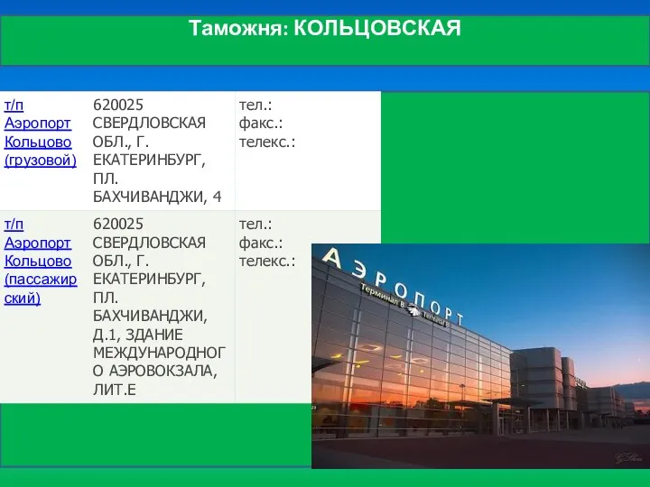 105 Таможня: КОЛЬЦОВСКАЯ