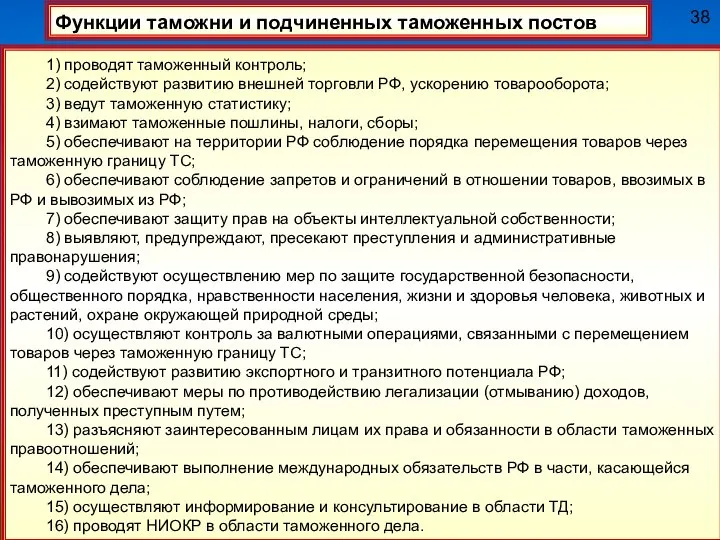 38 Функции таможни и подчиненных таможенных постов 1) проводят таможенный контроль;