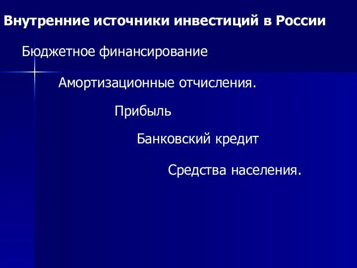 Внутренние источники инвестиций в России Прибыль Амортизационные отчисления. Бюджетное финансирование Банковский кредит Средства населения.