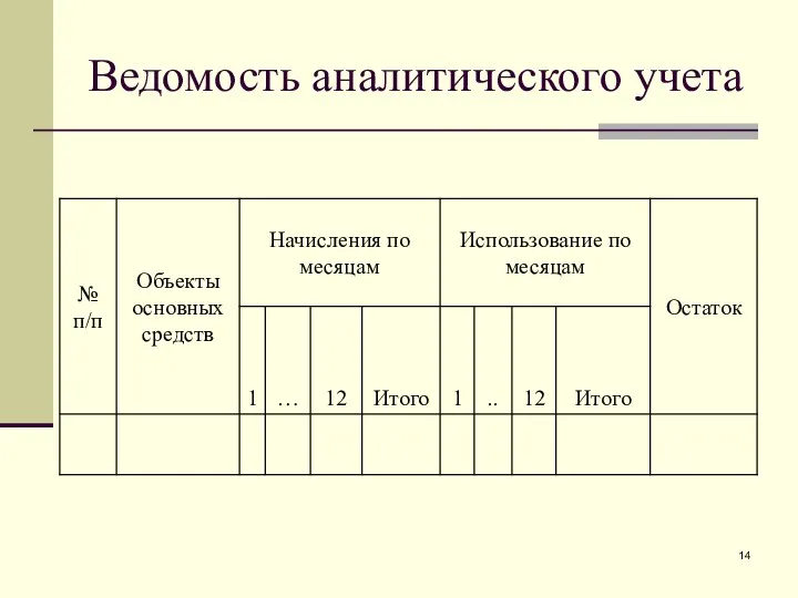 Ведомость аналитического учета